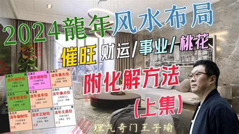 屋企風水|家居風水佈局2024｜龍年催旺健康＋財運方位禁忌/化 